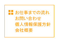 ���₢���킹�܂ł̗���@���₢���킹�@�l���ی���j�@��ЊT�v